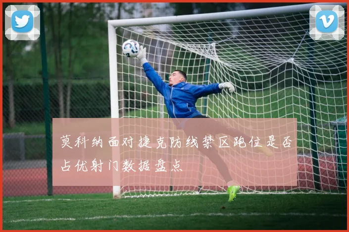 莫科纳面对捷克防线禁区跑位是否占优射门数据盘点